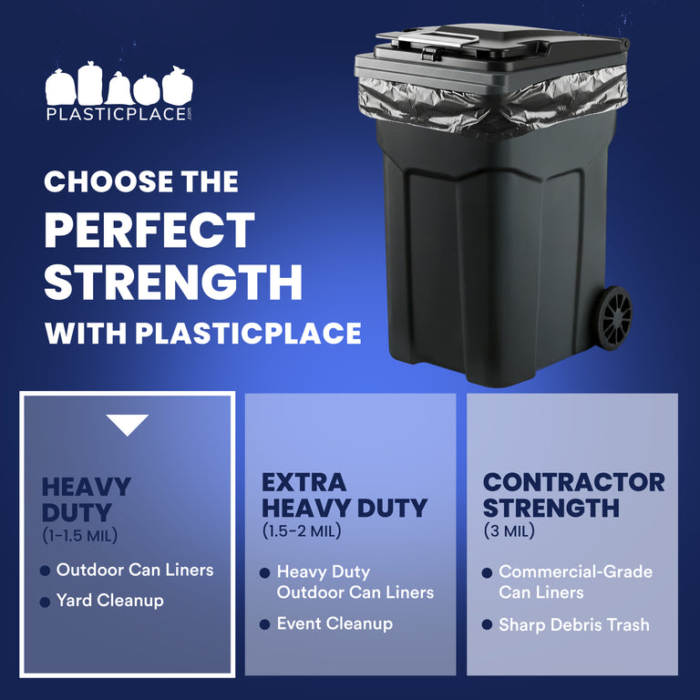 Plasticplace choose the perfect strength