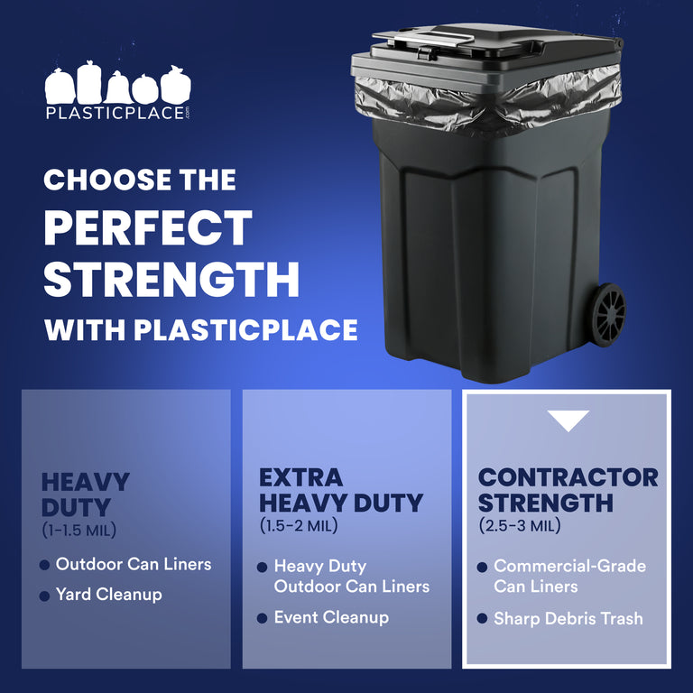 Plasticplace choose the perfect strength