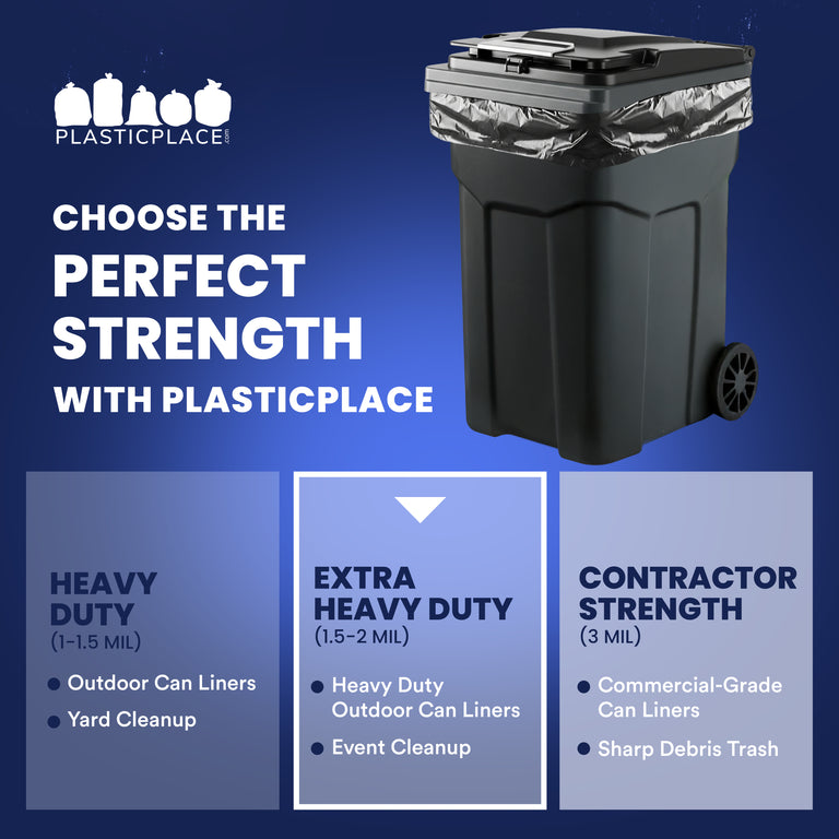 Plasticplace choose the perfect strength