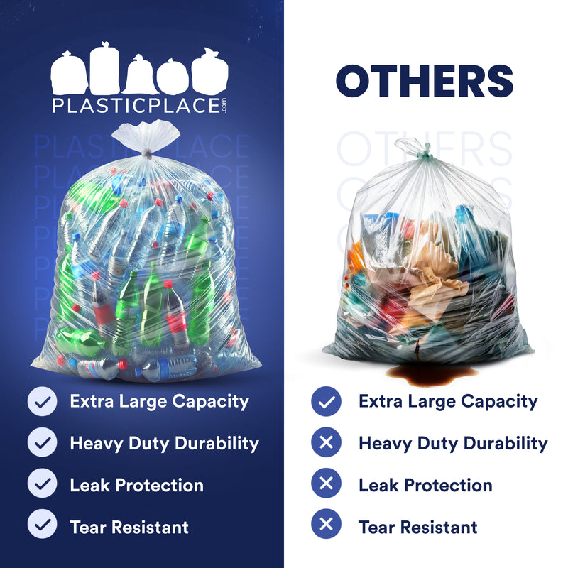 Plasticplace heavy duty durability
