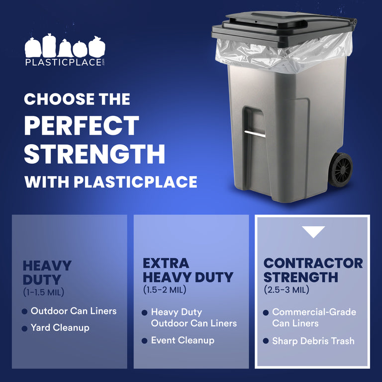 Plasticplace choose the perfect strength