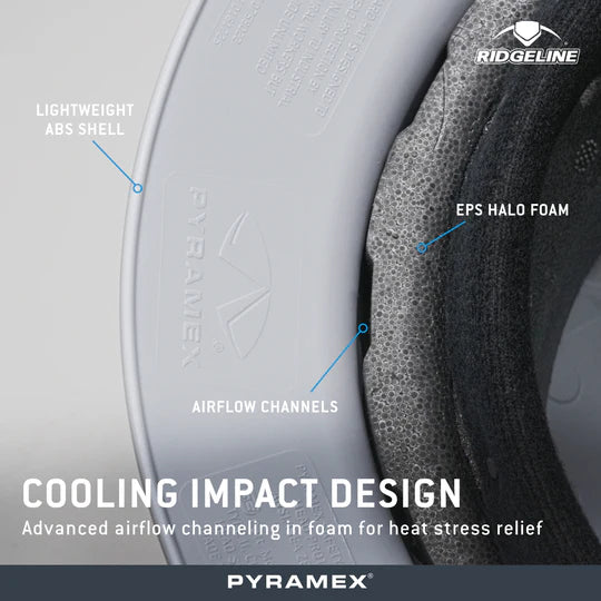 Pyramex Ridgeline T2 Type 2 Full Brim Vented Hard Hat