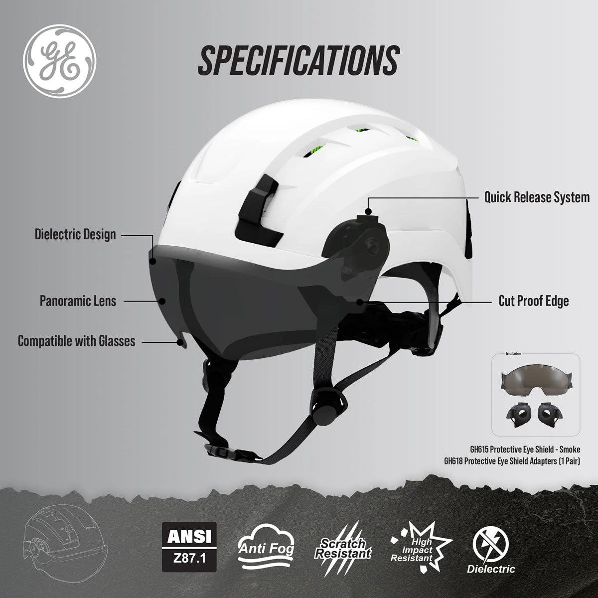 GE Protective Eye Shield Kit