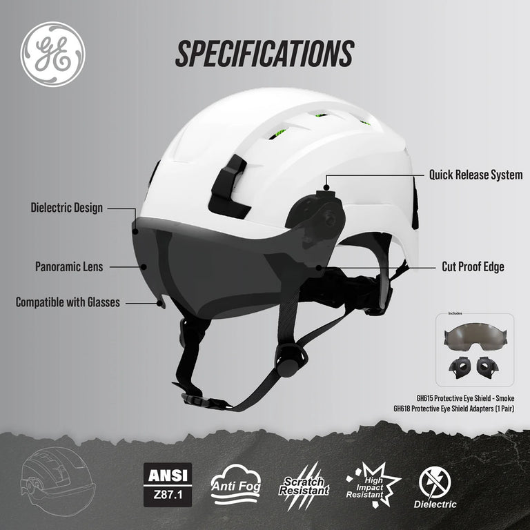 GE Protective Eye Shield Kit