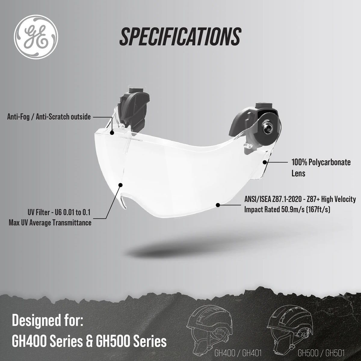 GE Protective Eye Shield Kit