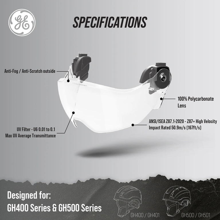 GE Protective Eye Shield Kit