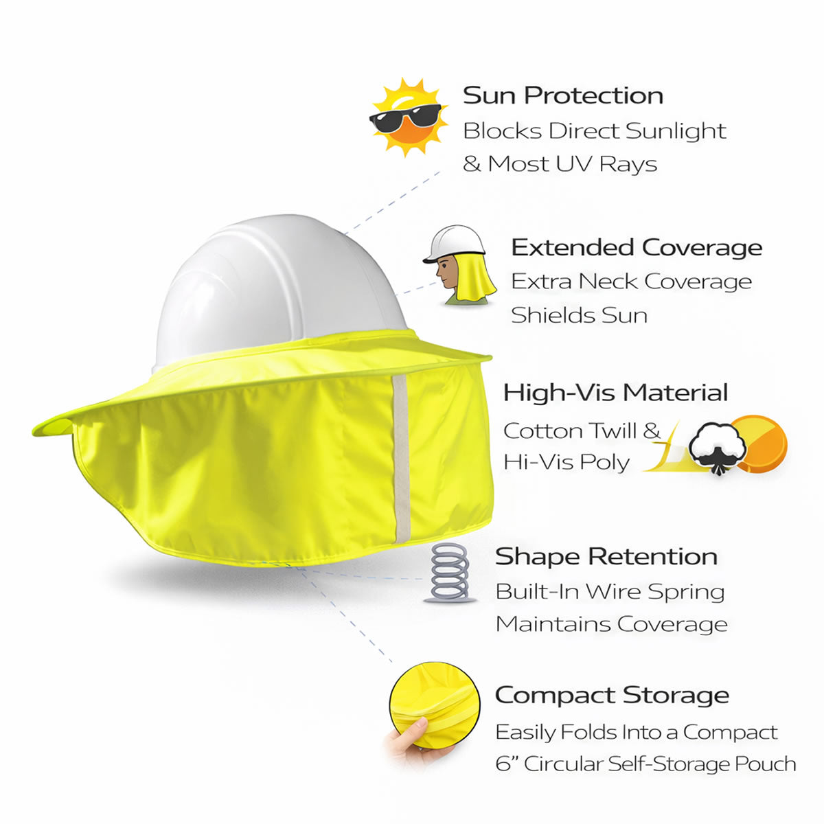 OccuNomix Hard Hat Shade, 899