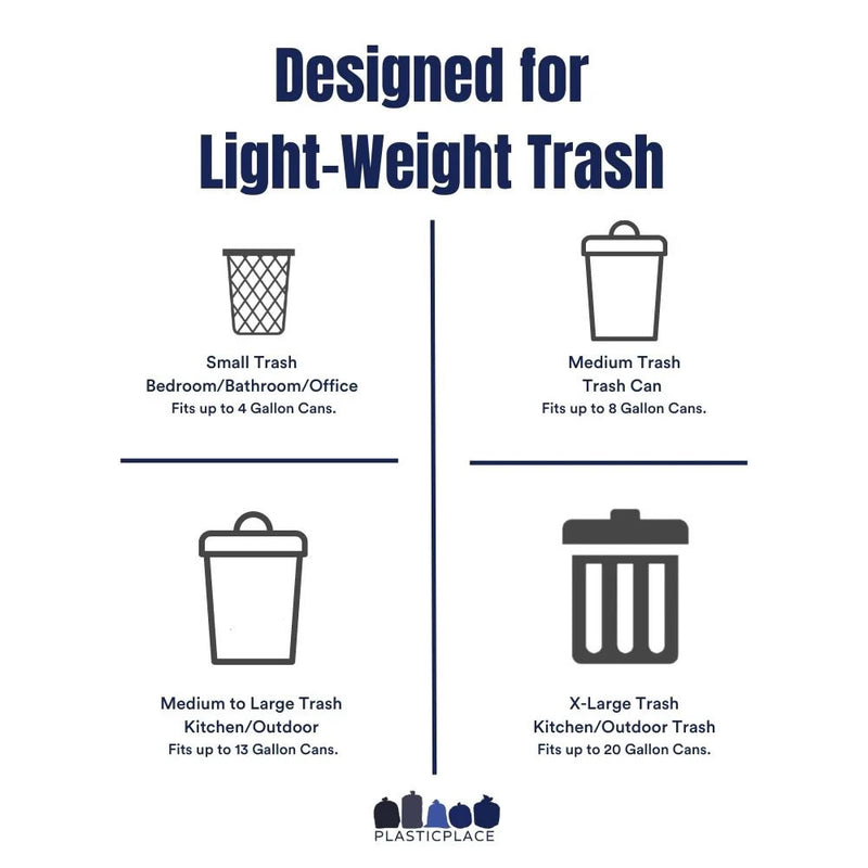 32-33 Gallon Trash Bags - Clear, 100 Bags - 2 Mil