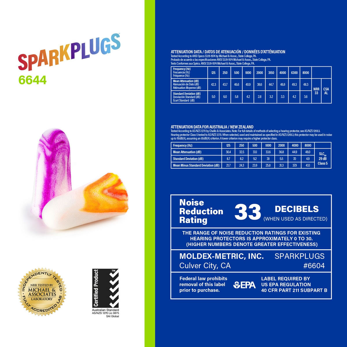 Moldex SparkPlugs PlugStation Disposable Earplug Dispenser NRR 33dB, USA MADE, 222200591, 250 Pair, Multi-Colored