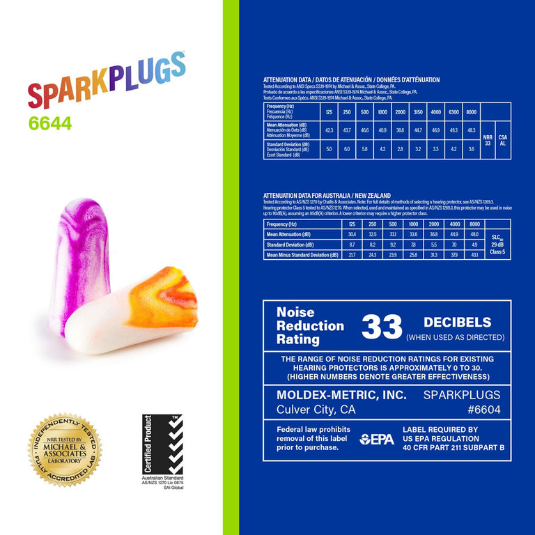 Moldex SparkPlugs PlugStation Disposable Earplug Dispenser NRR 33dB, USA MADE, 222200591, 250 Pair, Multi-Colored