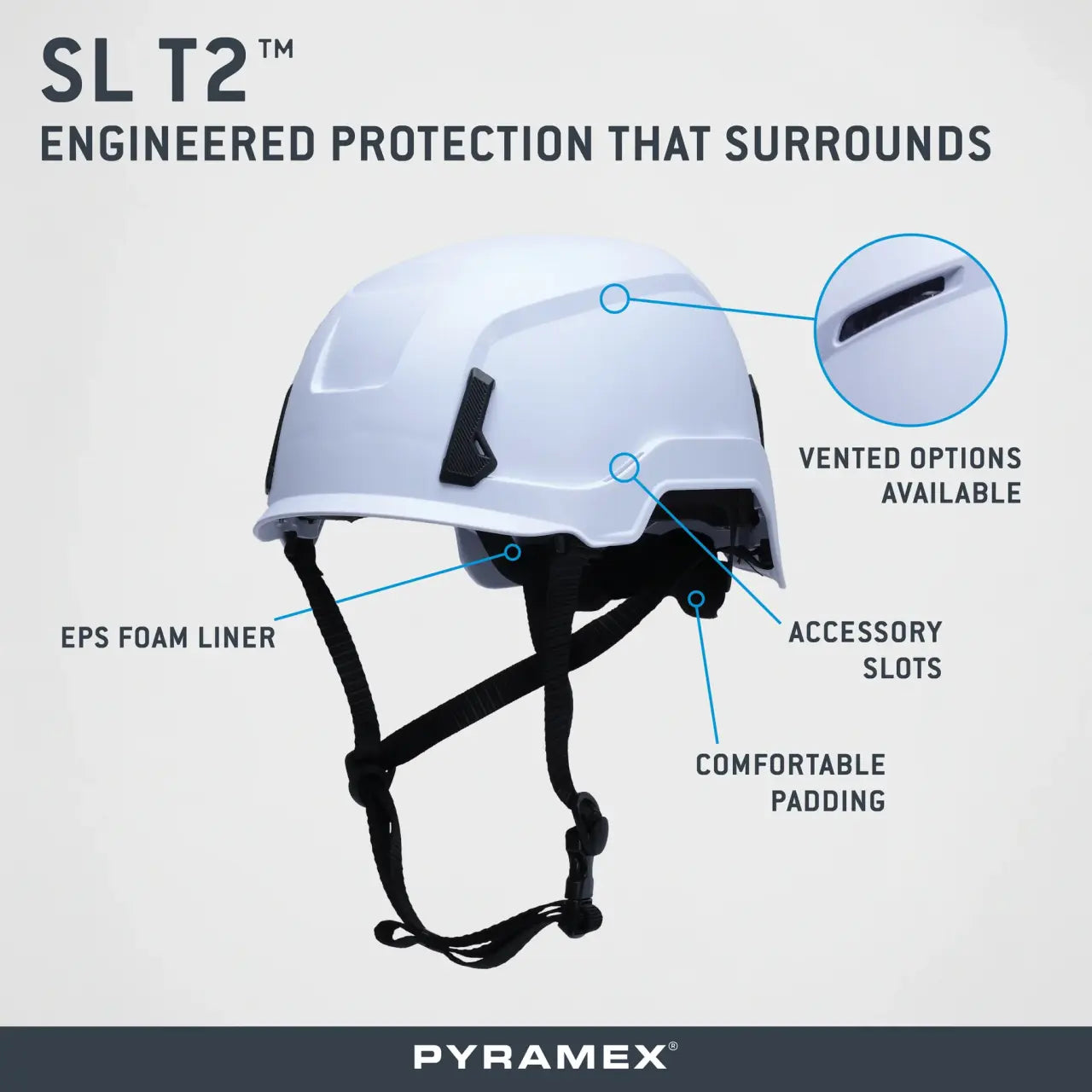 Pyramex SL T2 Type 2 Safety Helmet