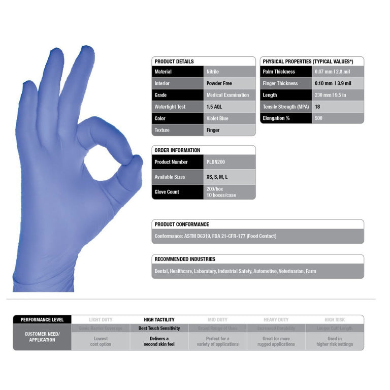DASH BIONOVA PLBN200 Nitrile Exam Grade Disposable Gloves, Violet Blue, 3.9 mil, Box of 200