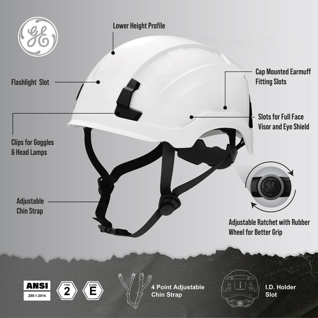 General Electric Type 2 Non-Vented Safety Helmet - GH501