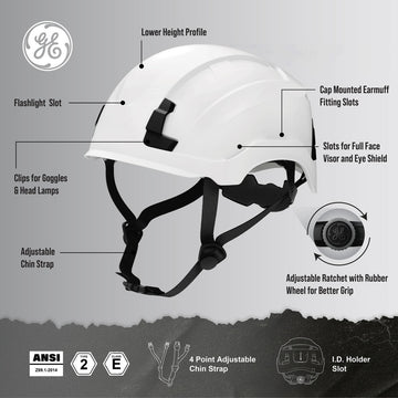 General Electric Type 2 Non-Vented Safety Helmet - GH501
