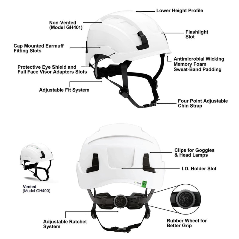General Electric Non-Vented Safety Helmet