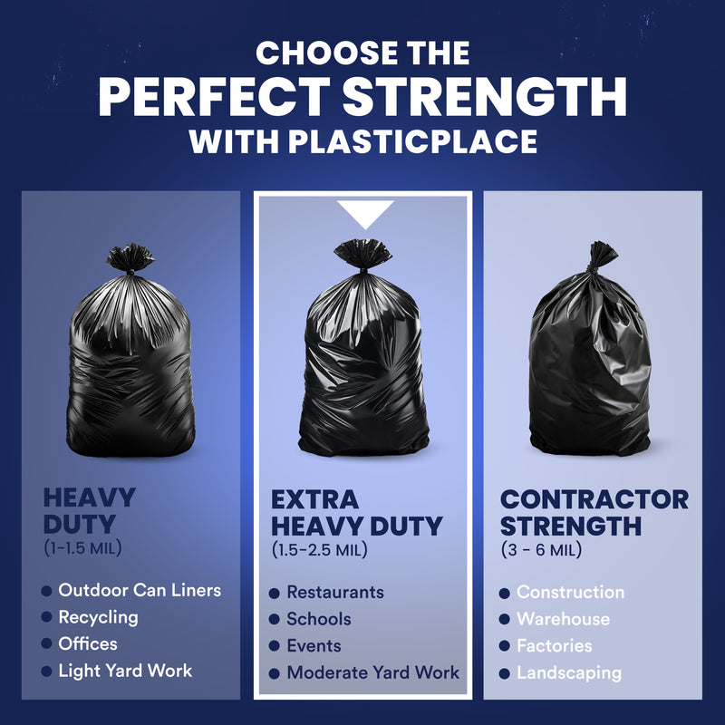 Plasticplace perfect strength