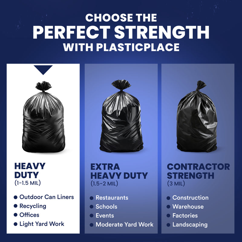 Plasticplace perfect strength