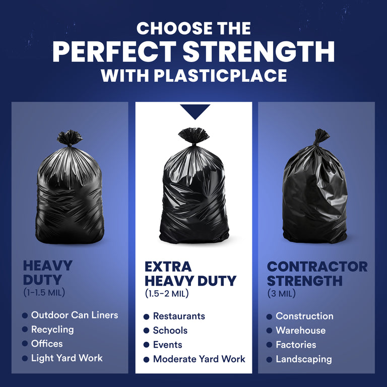 Plasticplace perfect strength