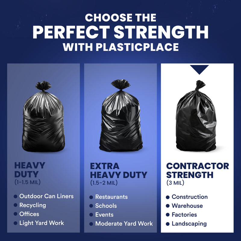 Plasticplace perfect strength