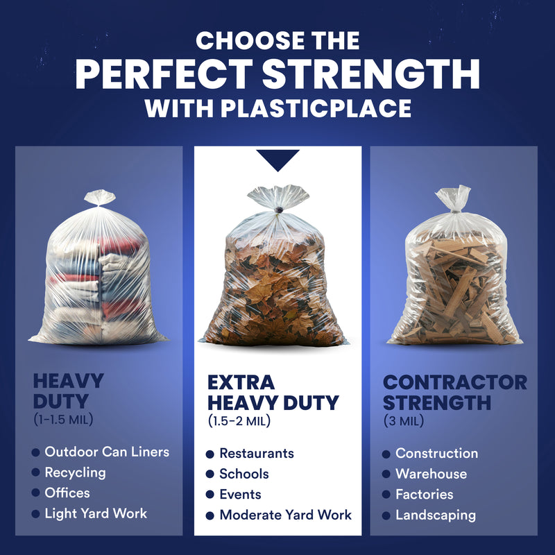 Plasticplace perfect strength