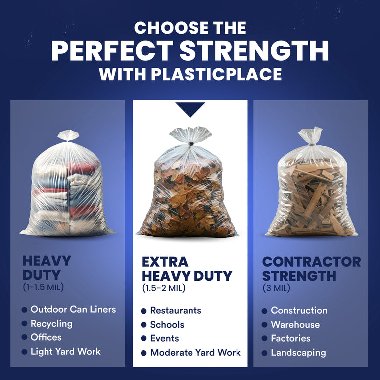 Plasticplace perfect strength