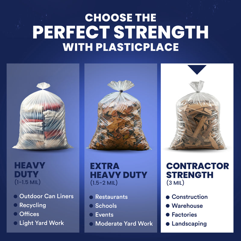 Plasticplace perfect strength