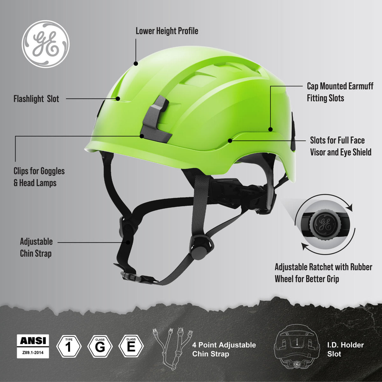General Electric Type 1 Non-Vented Safety Helmet - GH401