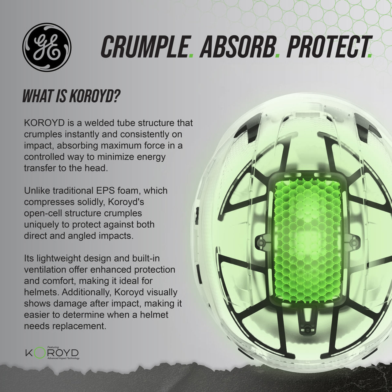 General Electric Type 1 Vented Safety Helmet - GH400